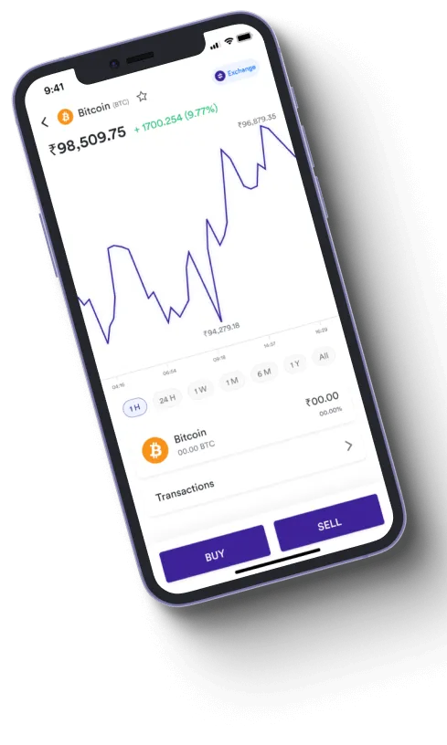 Trading +0.3 Lidex - Is Trading +0.3 Lidex a scam?