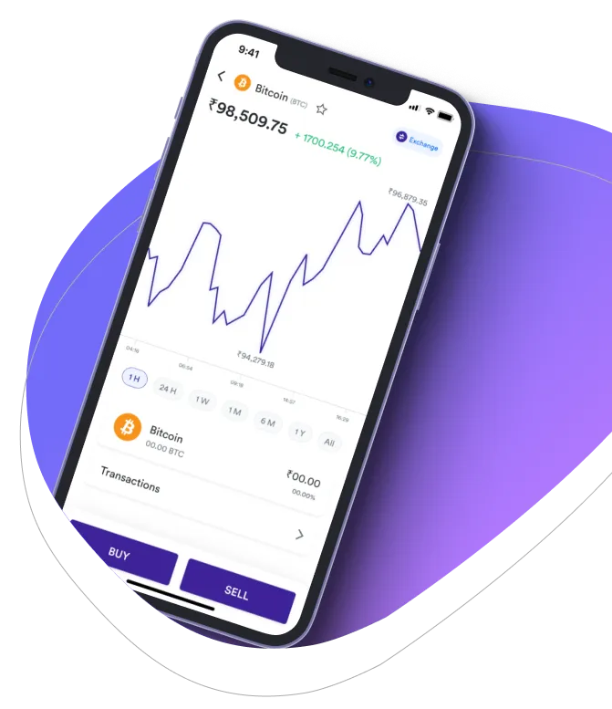 Trading +0.3 Lidex  - Koponan Trading +0.3 Lidex 